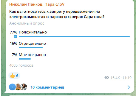 Результаты опроса