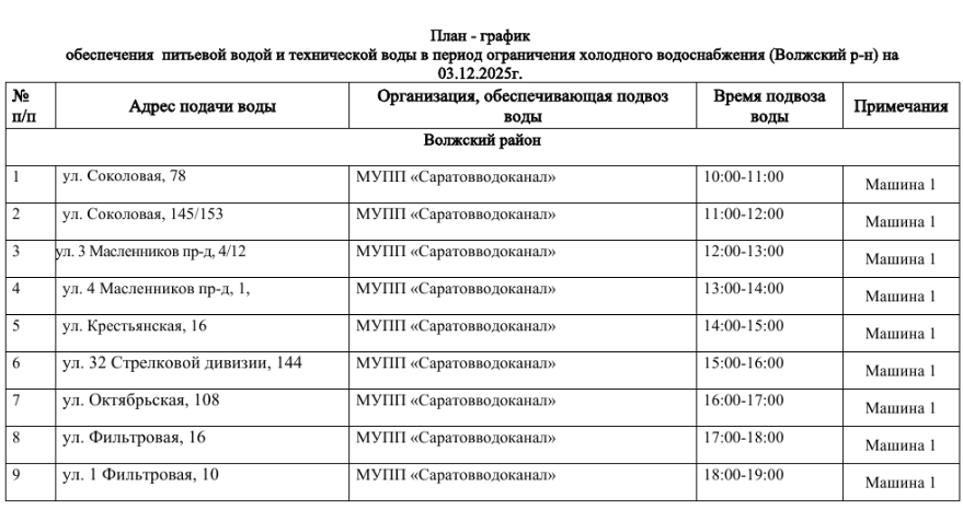 график.png график.png